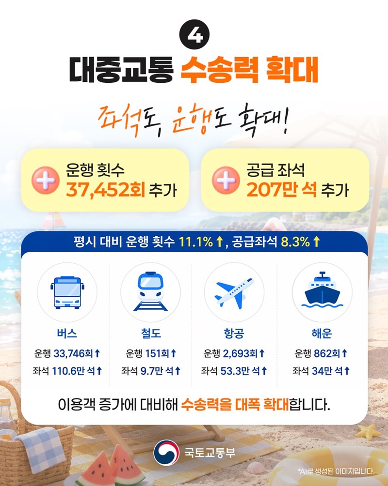 휴가철 특별교통대책!