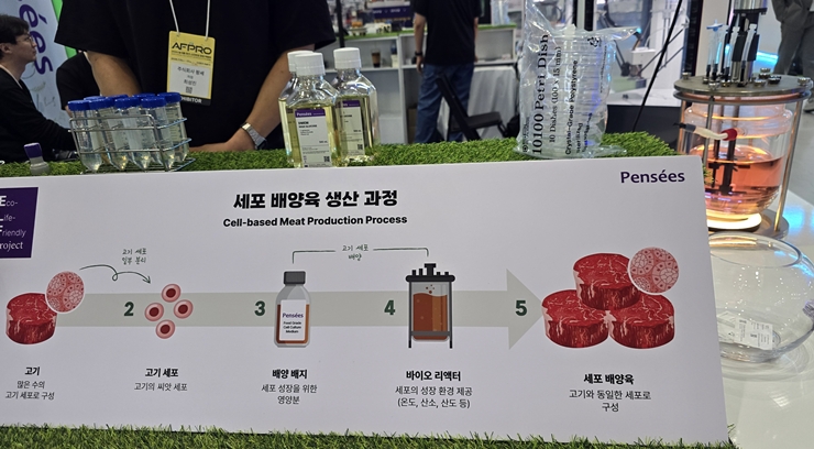 미래 식량 기술 '세포 배양육' 생산 공정 안내<본인 촬영>
