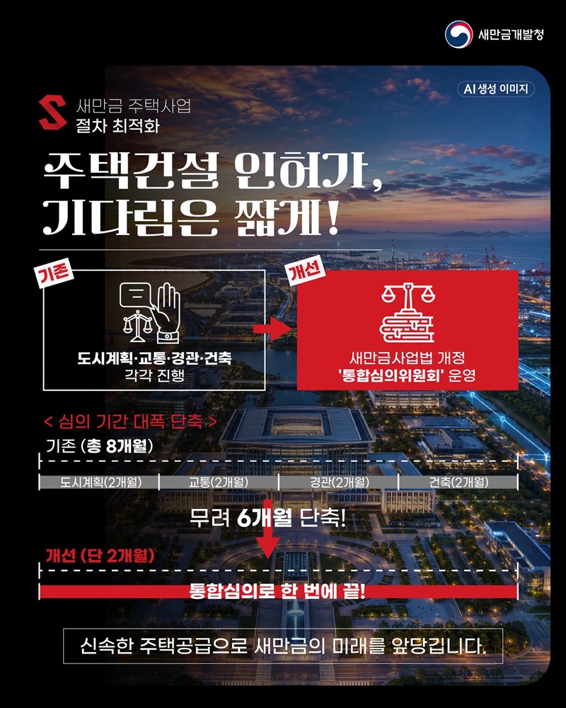 빈틈없는 새만금, 새만금의 변화
