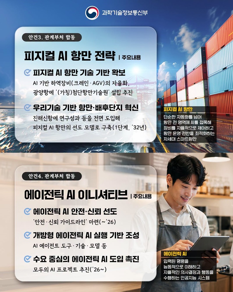 대도약의 골든타임, 초격차 성장동력 확보와 AI 생태계 발전기반 강화