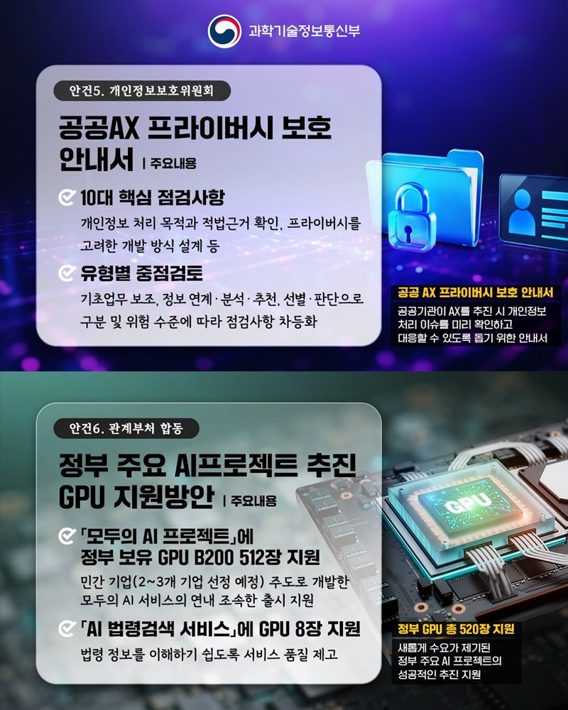 대도약의 골든타임, 초격차 성장동력 확보와 AI 생태계 발전기반 강화