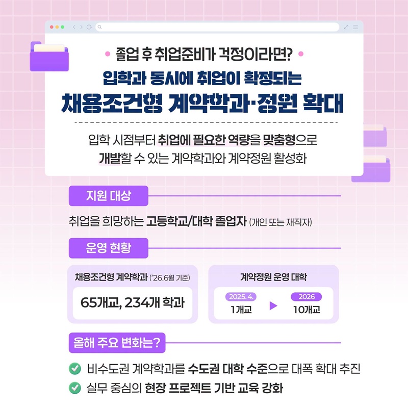 내 고민 해결해줄 교육부 청년 지원정책