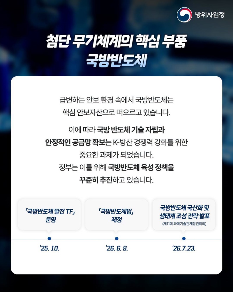 K-방산의 성장을 뒷받침하는 국방반도체 기술자립