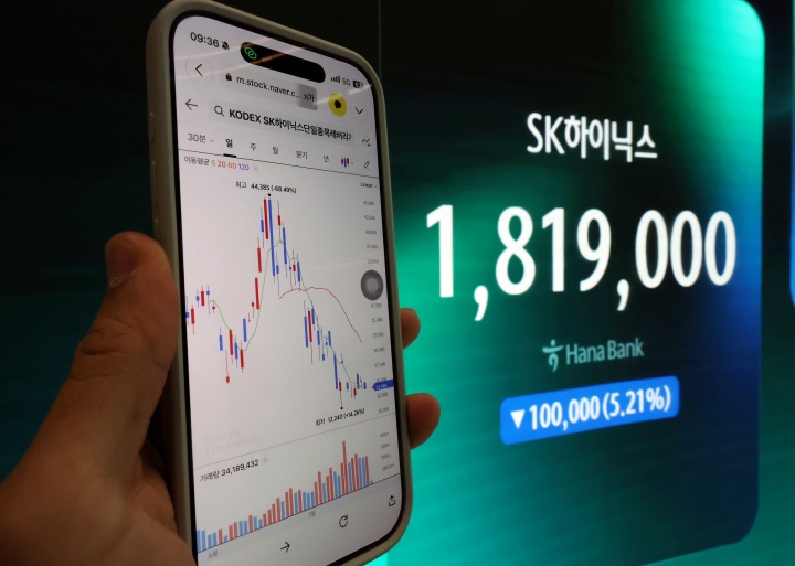 서울 중구 하나은행 딜링룸 현황판에 SK하이닉스 주가가 표시되고 있다. 2026.7.24 (ⓒ뉴스1, 무단 전재-재배포 금지)