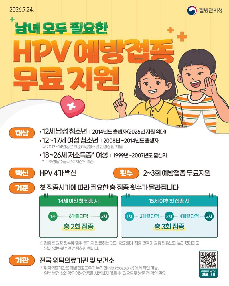남녀 모두 필요한 HPV 예방접종 무료 지원 하단내용 참조