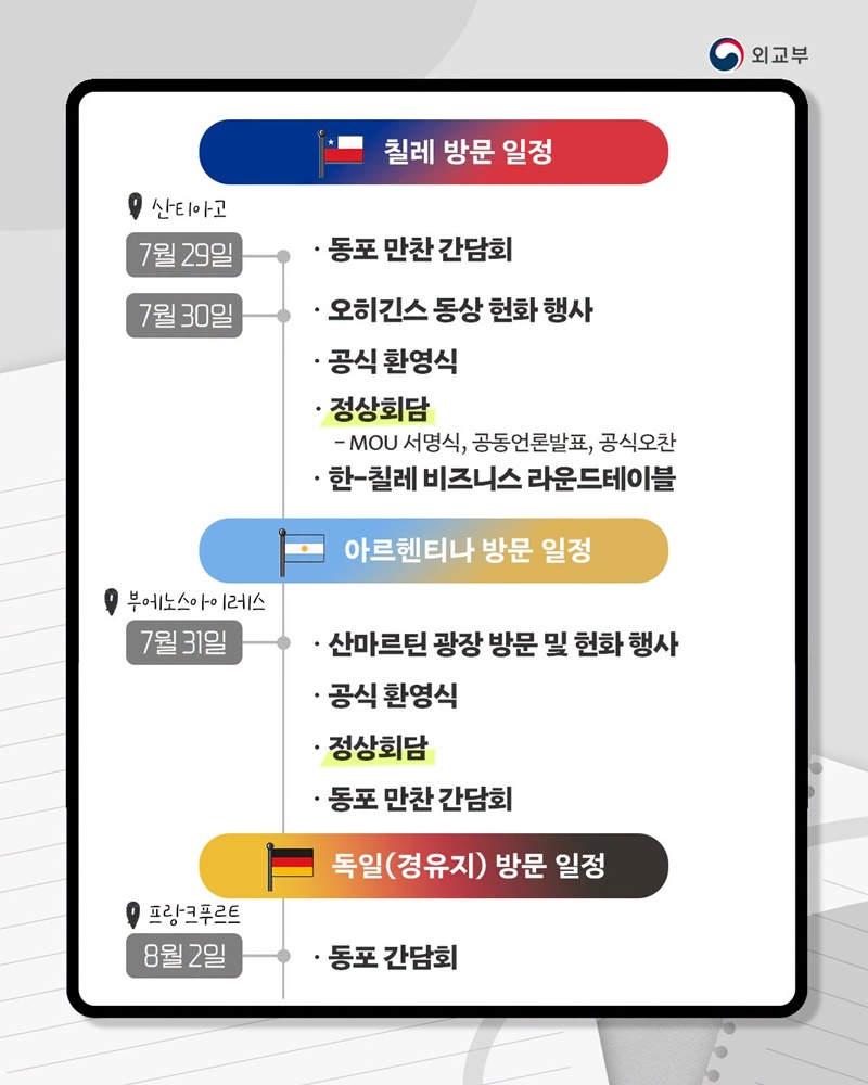 이재명 대통령, 미국 샌프란시스코·남미 3개국 순방