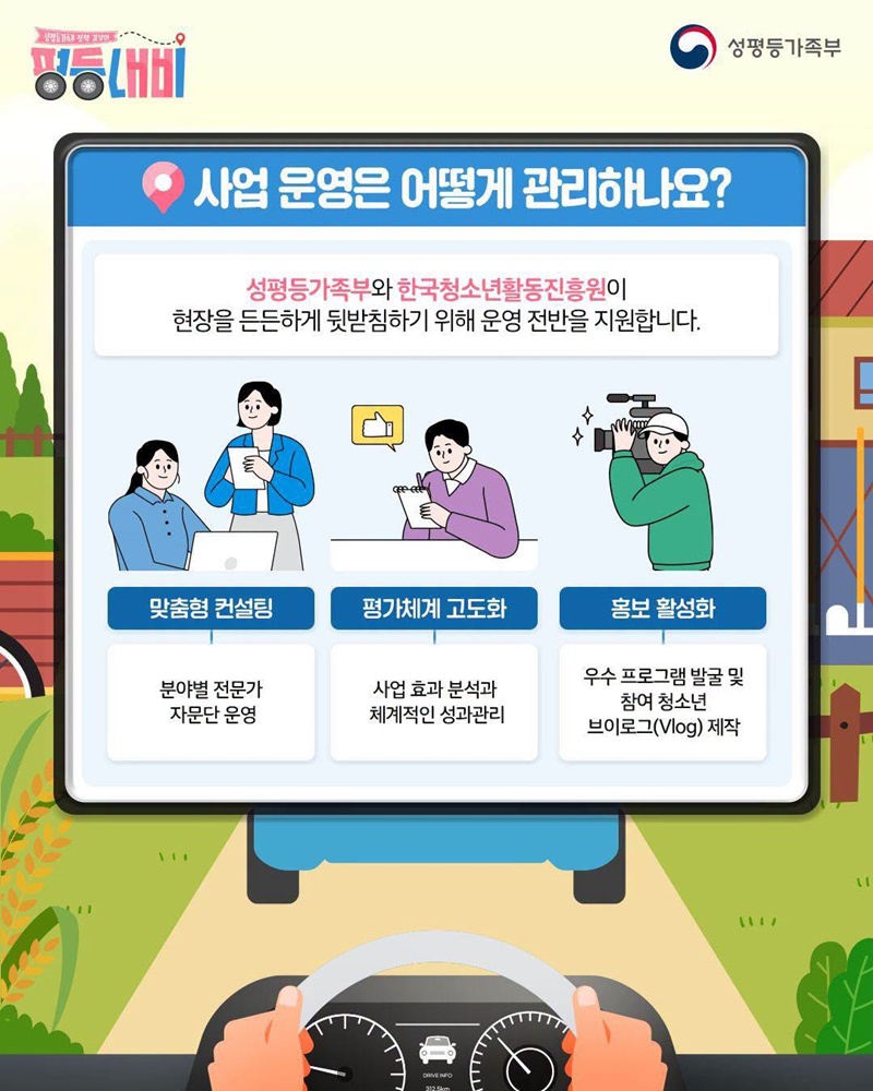 평등내비 인구감소지역 청소년 성장지원