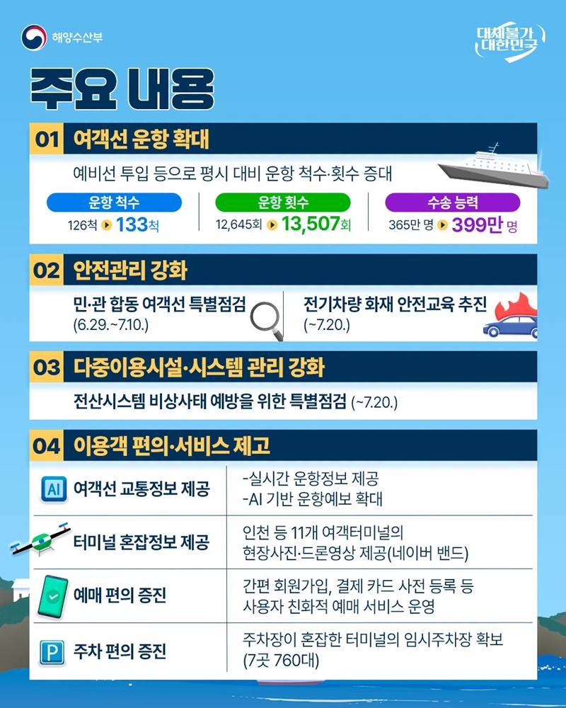 2026년 하계 휴가철 연안여객선 특별교통대책