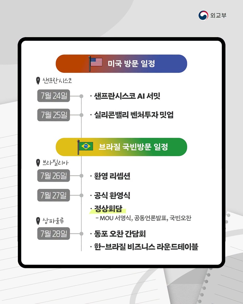 이재명 대통령, 미국 샌프란시스코·남미 3개국 순방