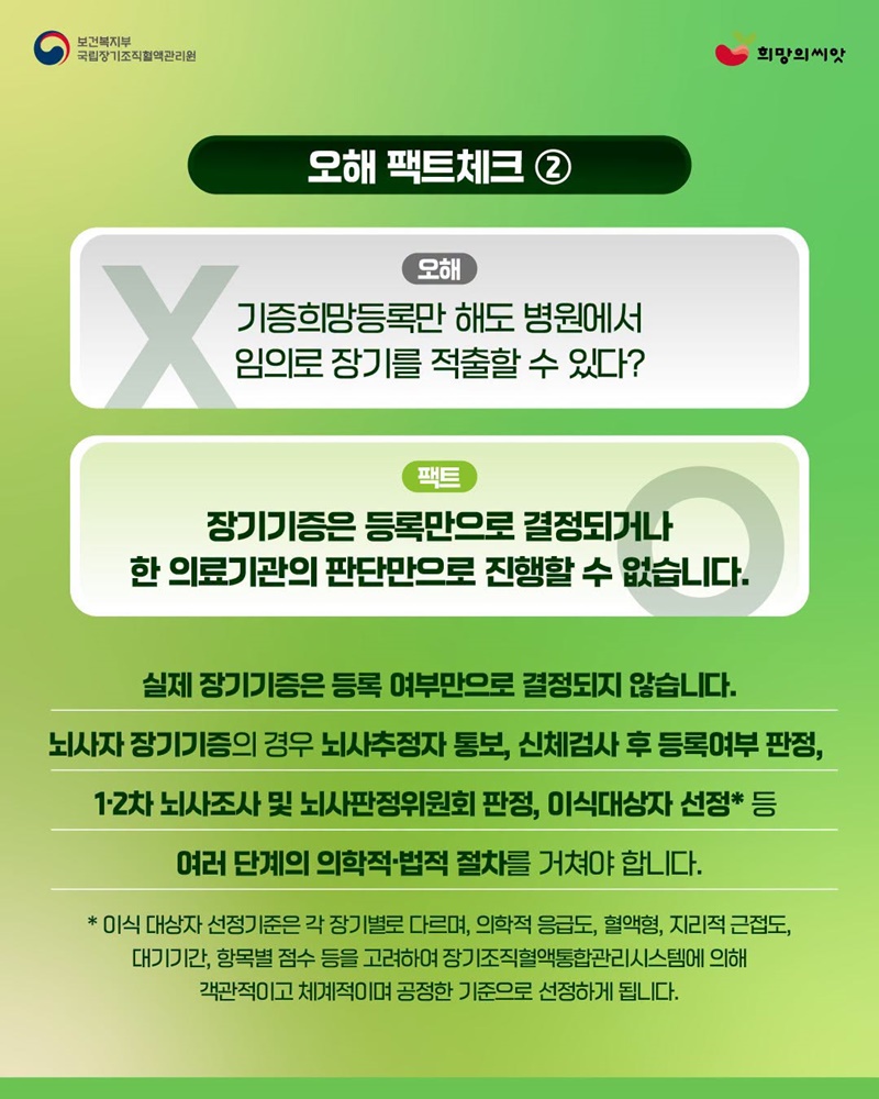 「장기등 이식에 관한 법률」 일부개정법률안 팩트체크
