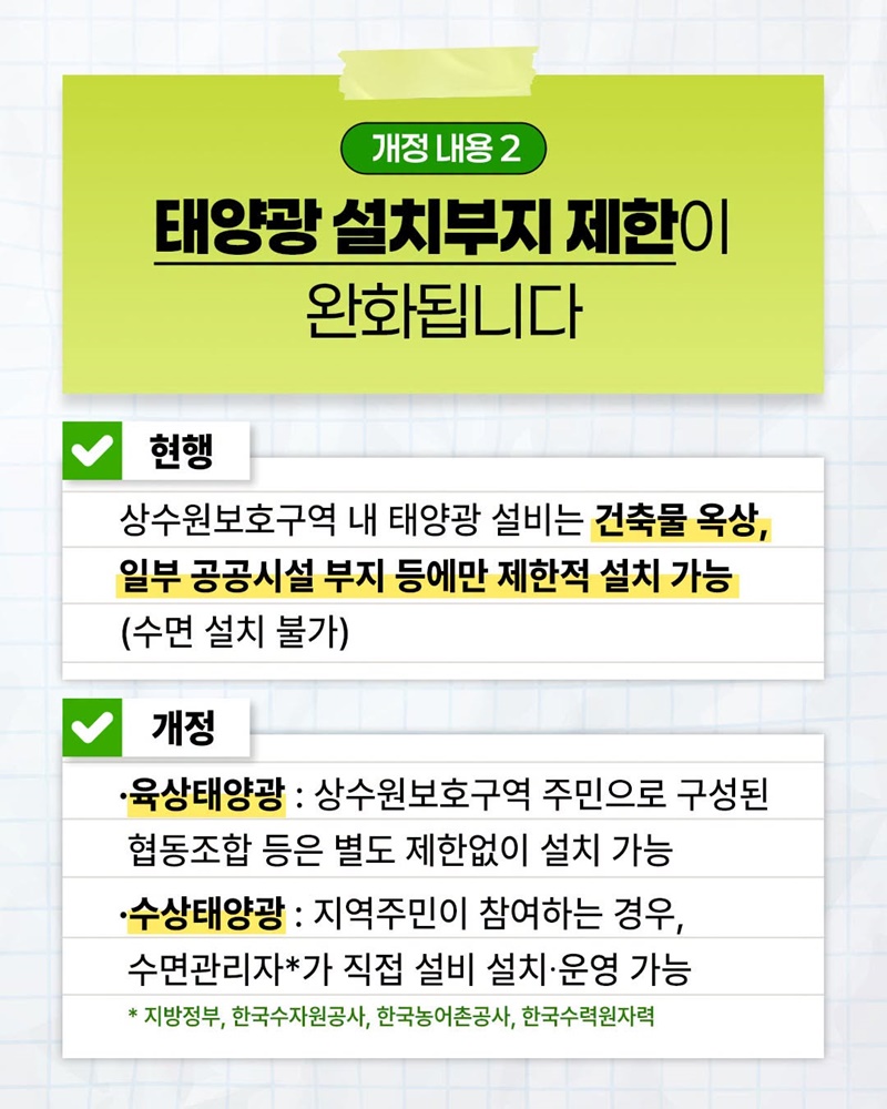 상수원 규제 지역, 재생에너지 늘려 주민 혜택 확대