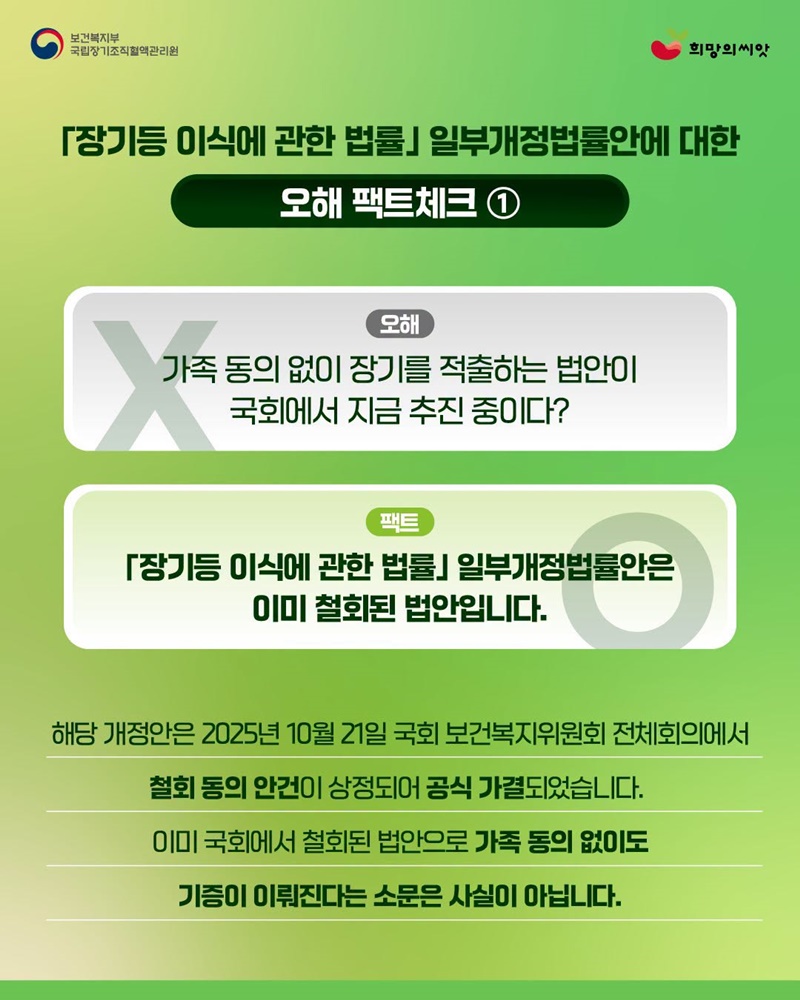 「장기등 이식에 관한 법률」 일부개정법률안 팩트체크