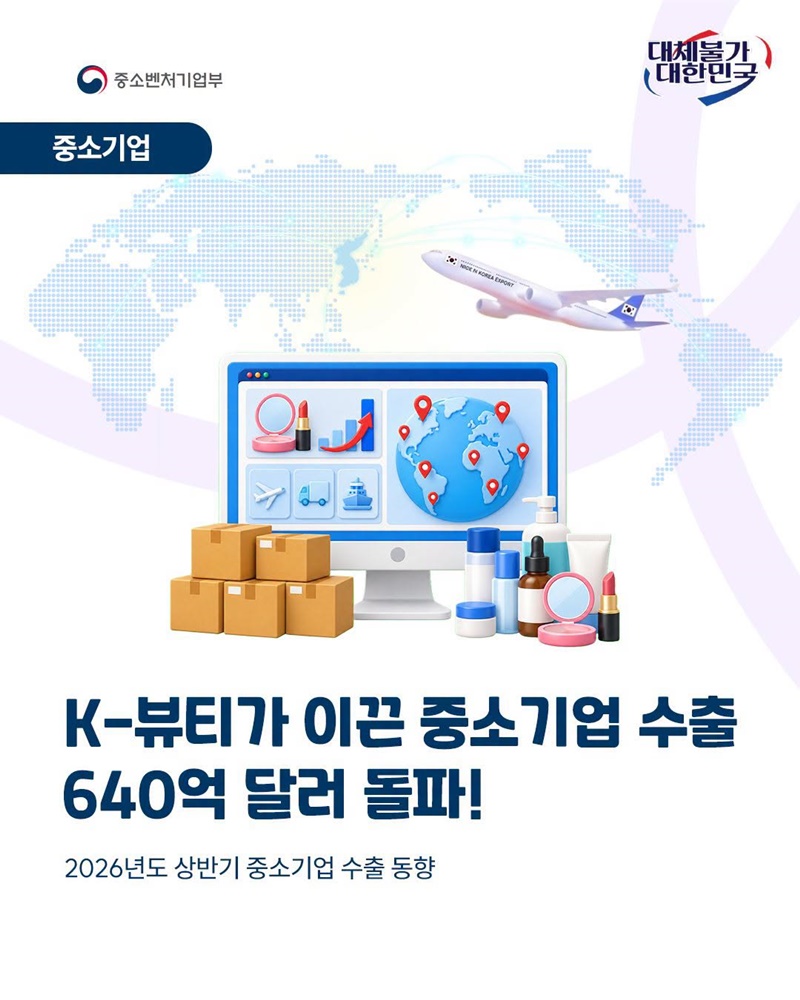 K-뷰티가 이끈 중소기업 수출 640억 달러 돌파!