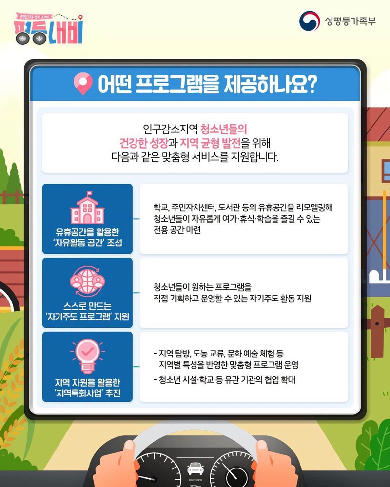 평등내비 인구감소지역 청소년 성장지원