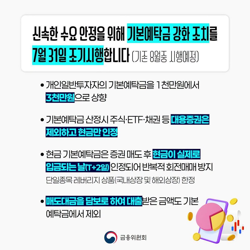 단일종목 레버리지 기본예탁금 강화, 7월 31일 조기시행