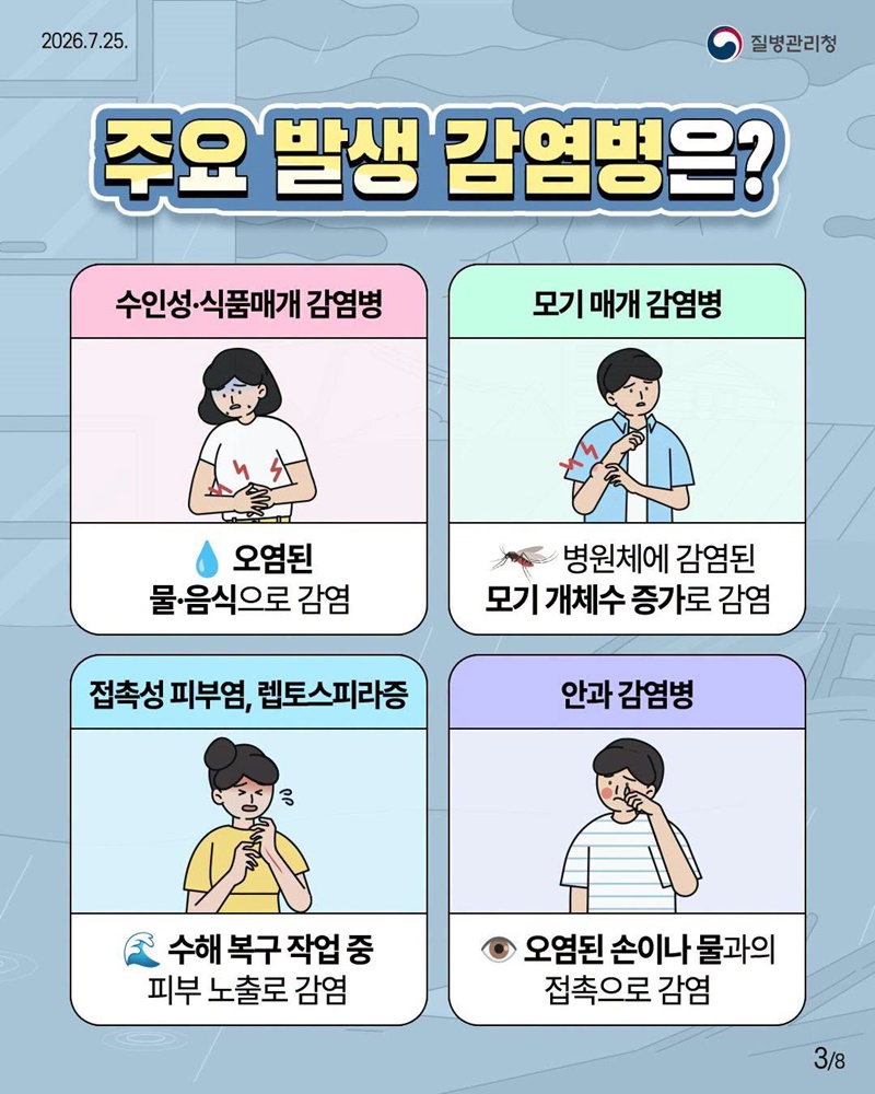 풍수해 감염병 이렇게 예방하세요!