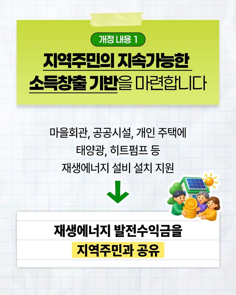 상수원 규제 지역, 재생에너지 늘려 주민 혜택 확대