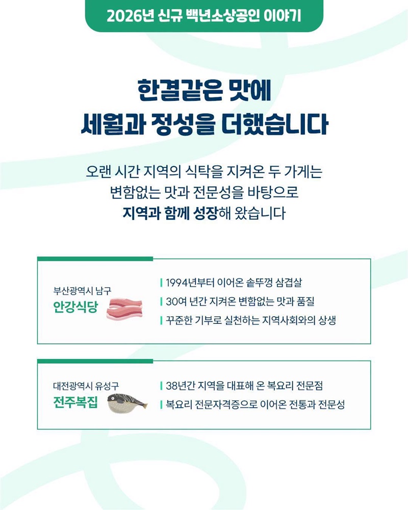 오랜 경험과 기술, 지역의 자부심이 되다