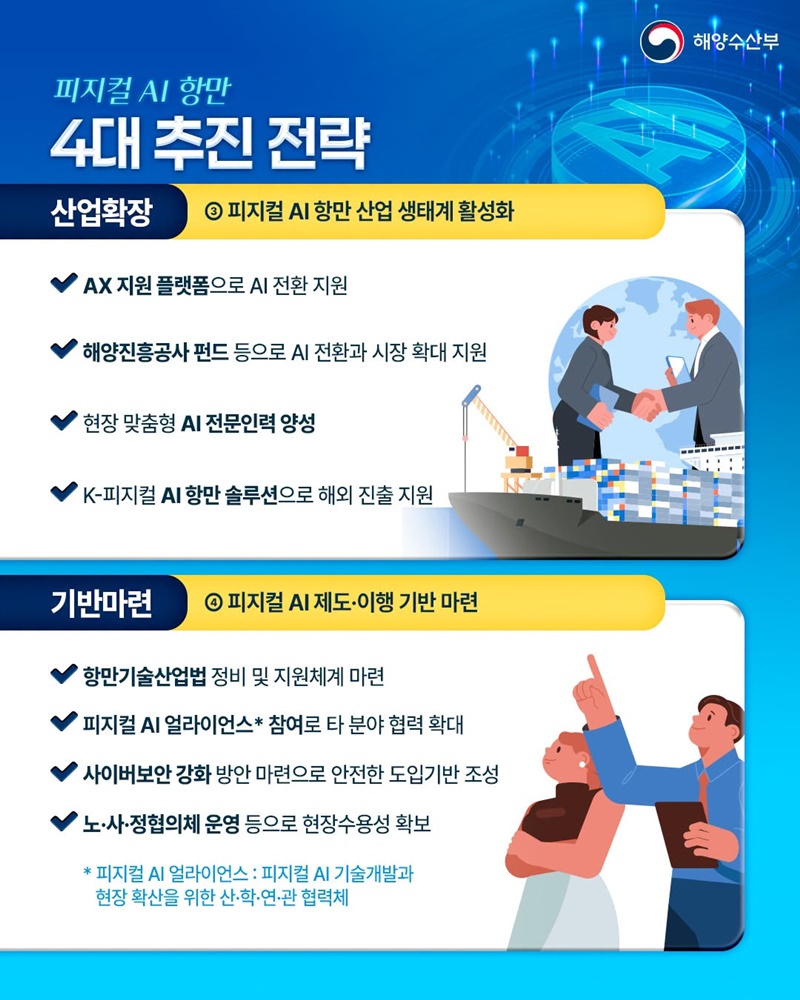 피지컬 AI로 여는 대한민국 스마트항만의 미래
