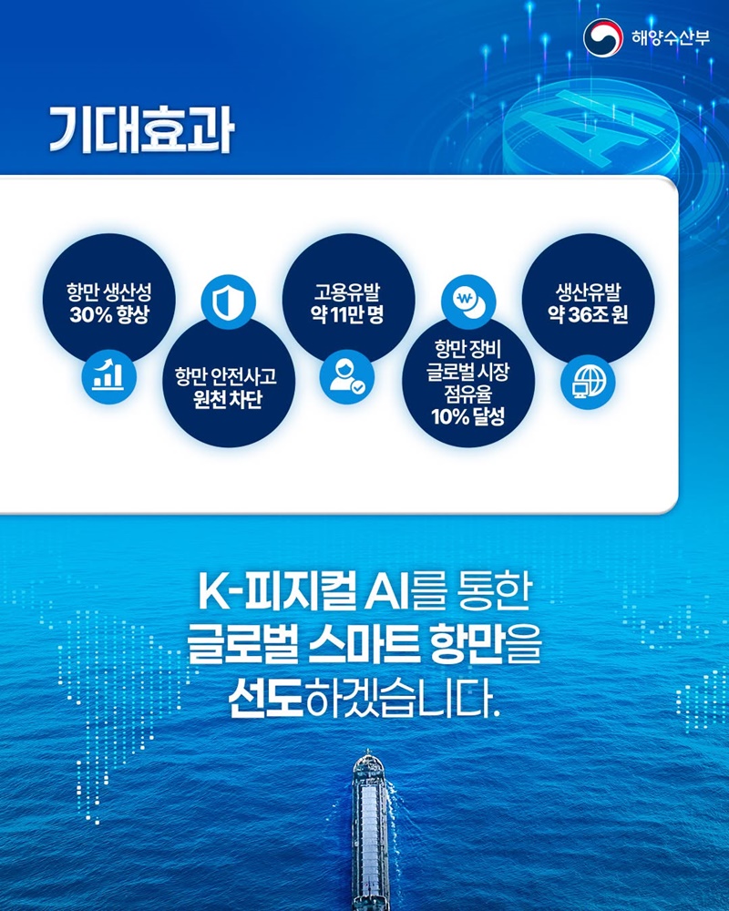 피지컬 AI로 여는 대한민국 스마트항만의 미래
