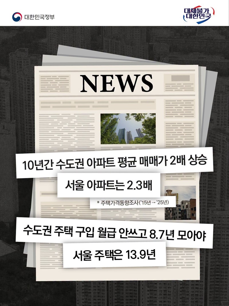 국민과 함께 상식과 눈높이 맞게 공정하고 합리적으로 정비합니다