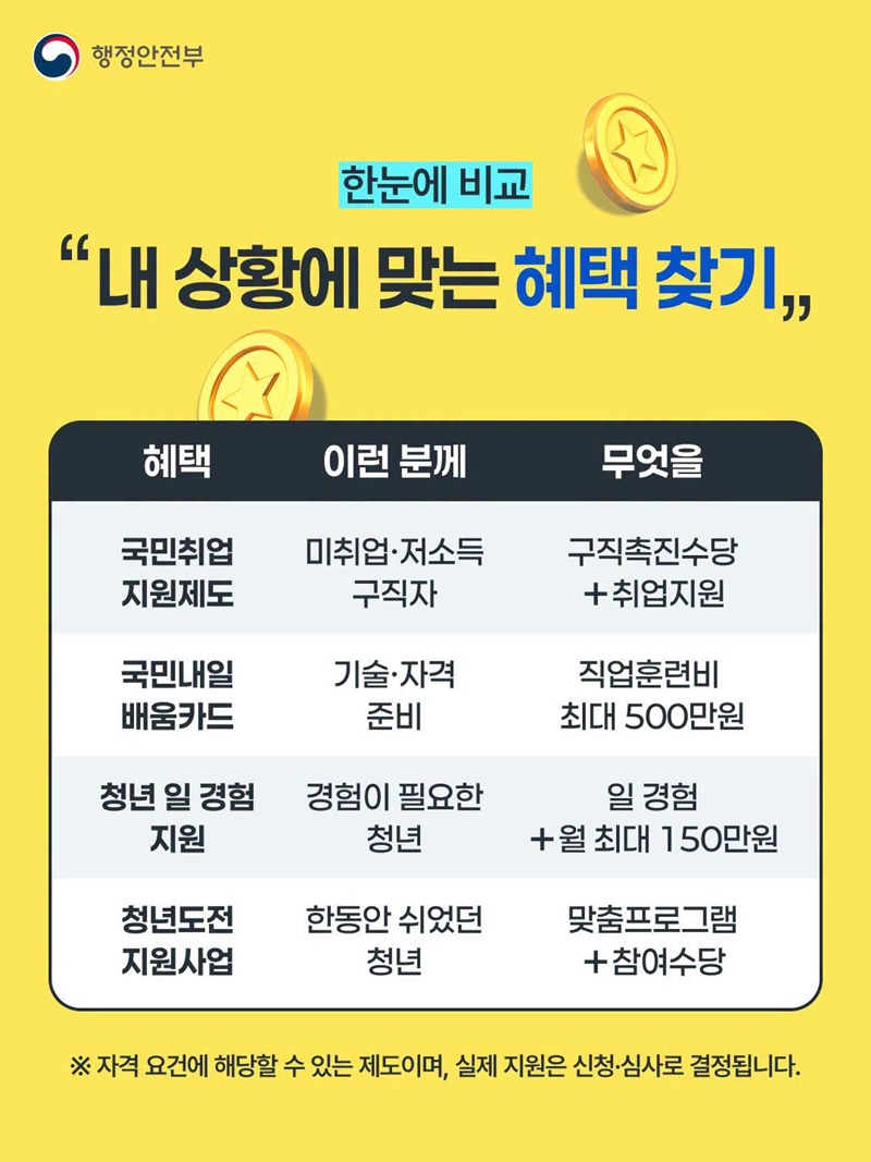 쉬는 게 아니라 준비 중입니다