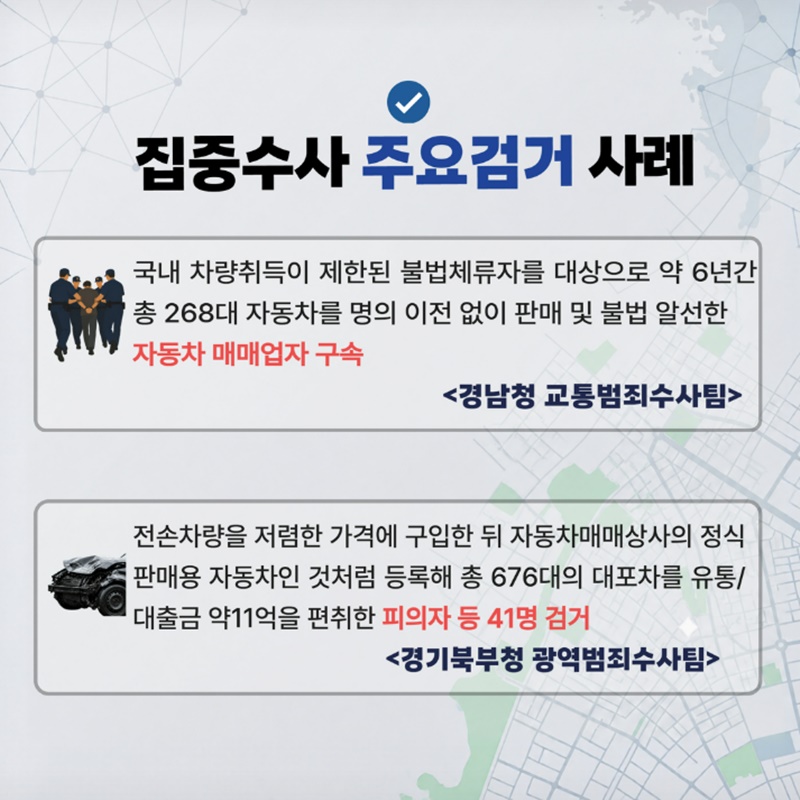 불법 운행 자동차(대포차) 집중 수사 결과