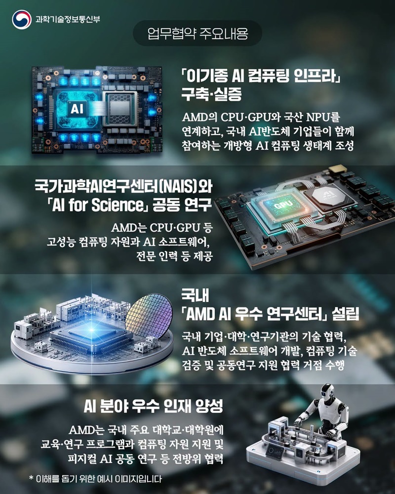 [과학기술정보통신부 × AMD] AI반도체 생태계 협력에 관한 양해각서 체결