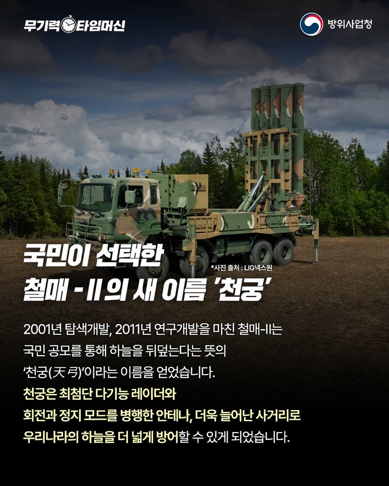 대한민국 영공의 활, 세계의 하늘까지 사수하다