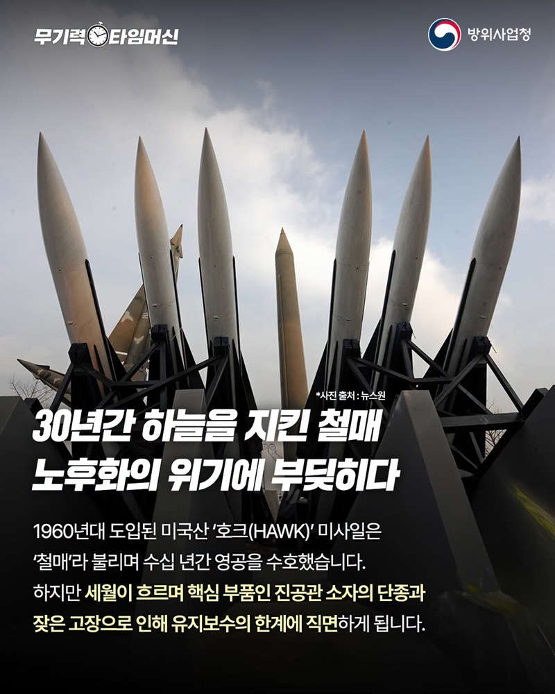 대한민국 영공의 활, 세계의 하늘까지 사수하다
