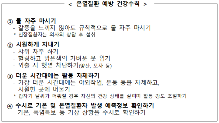 온열질환 예방 건강수칙