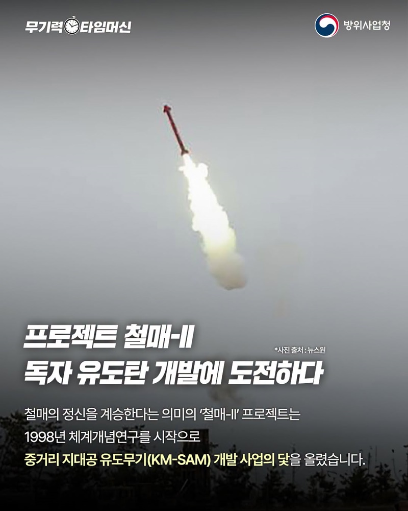 대한민국 영공의 활, 세계의 하늘까지 사수하다