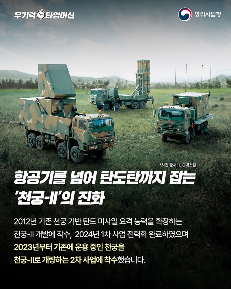 대한민국 영공의 활, 세계의 하늘까지 사수하다