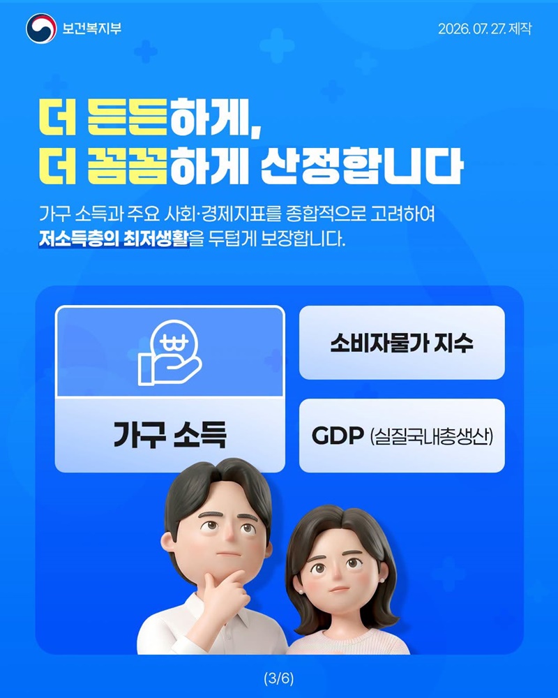 기준 중위소득 역대 최대 인상!
