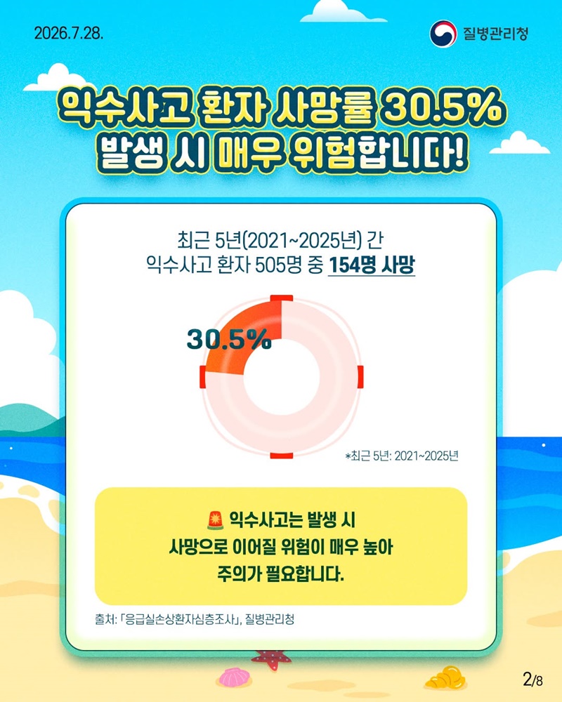 즐거운 물놀이, 안전이 먼저입니다!