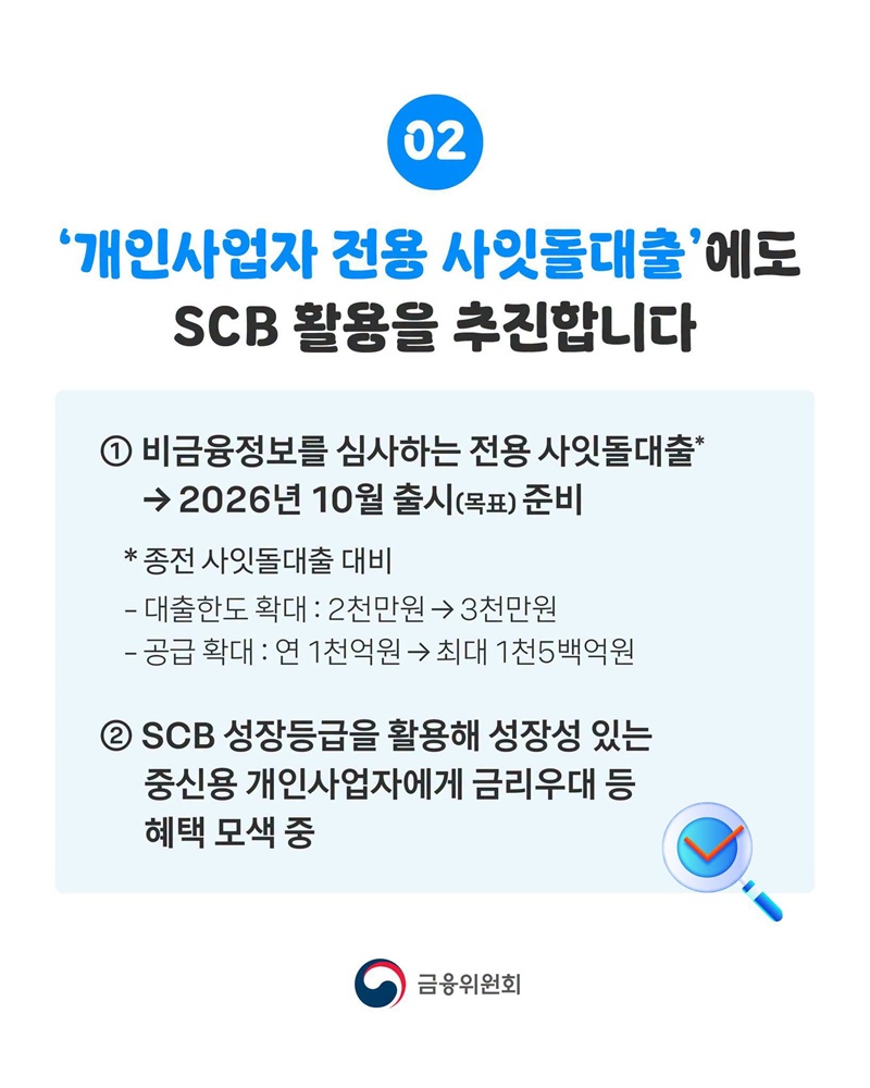 소상공인 특화 신용평가 더 많은 은행이 참여합니다!