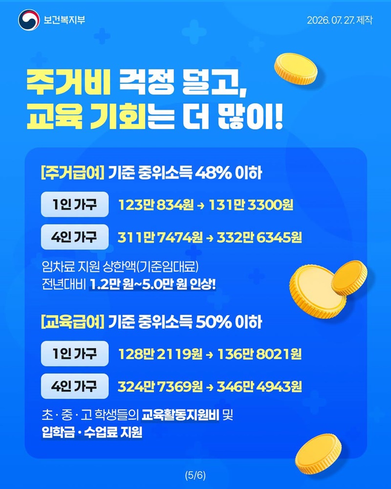 기준 중위소득 역대 최대 인상!