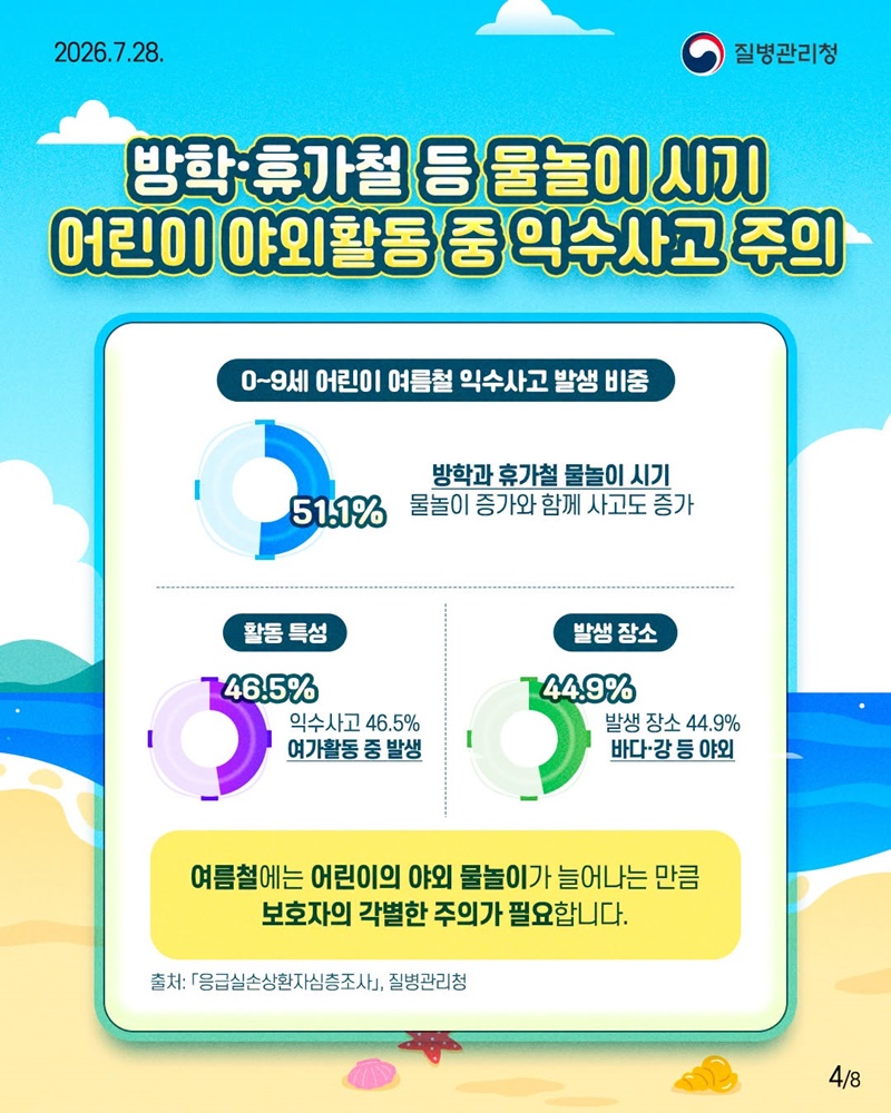 즐거운 물놀이, 안전이 먼저입니다!