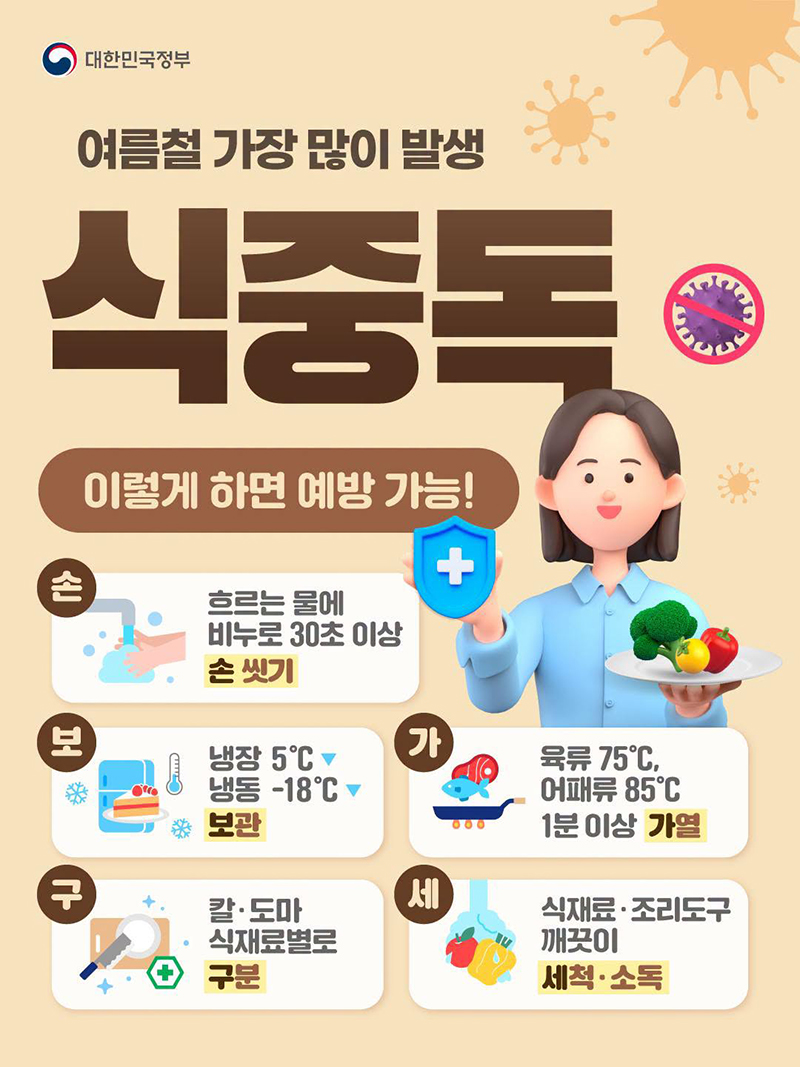 여름철 '식중독' 이렇게 하면 예방 가능! 하단내용 참조