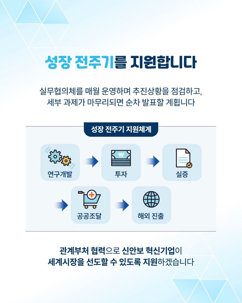 미래 신안보 혁신기업 육성 실행에 속도를 냅니다