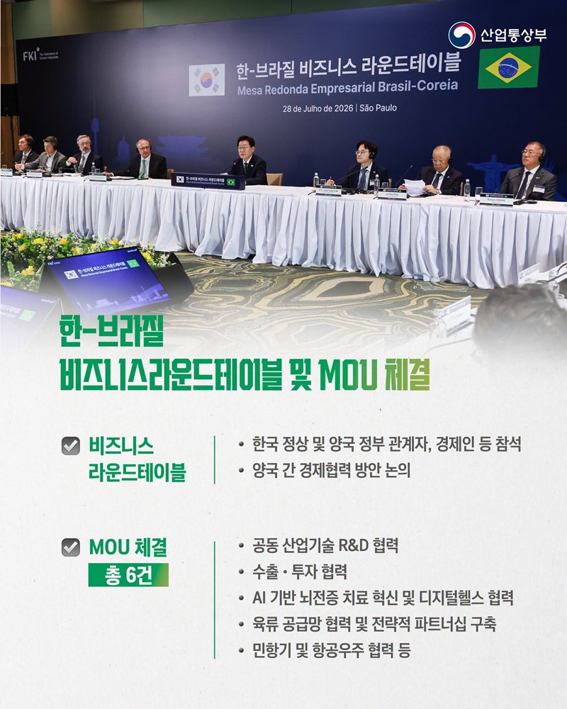 한국-브라질, 글로벌 공급망 돌파구 함께 연다!