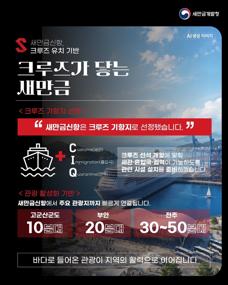 새만금, 문을 열다