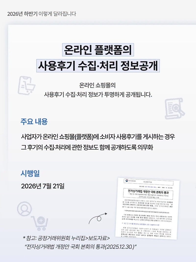 온라인 플랫폼의 사용후기 수집·처리 정보공개
