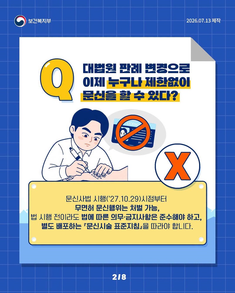 문신사법, 뭐가 맞는 말일까?