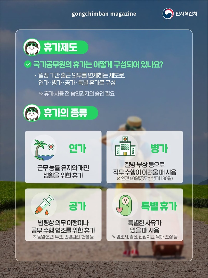공무원을 위한 휴가제도, 연가