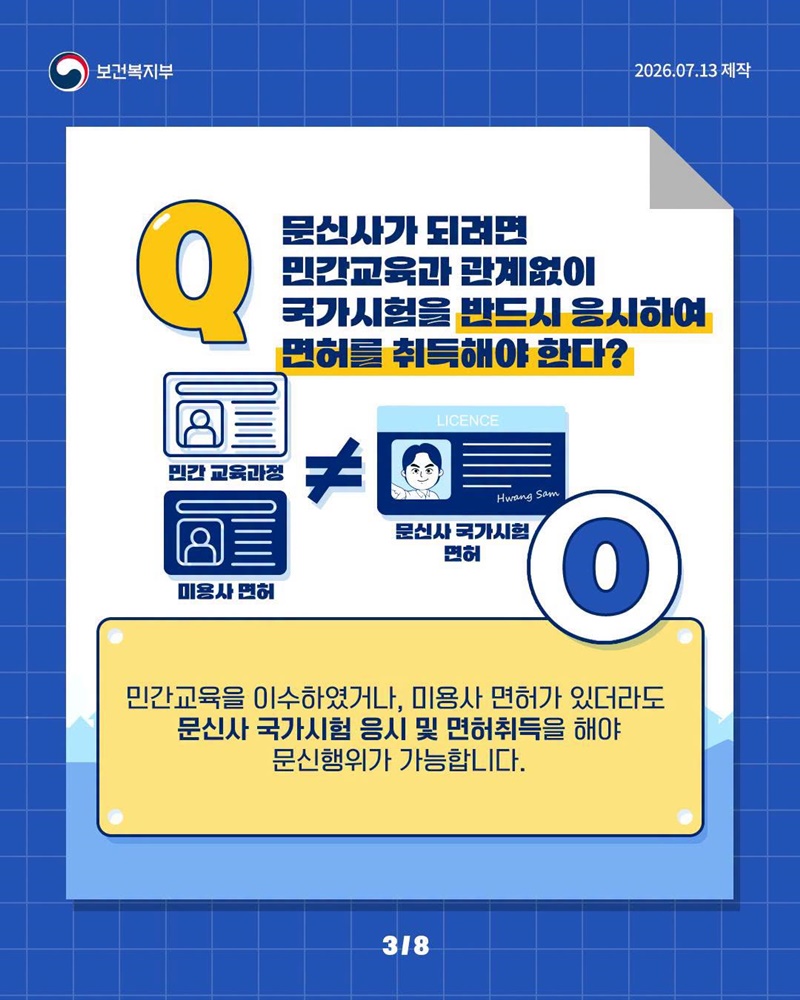 문신사법, 뭐가 맞는 말일까?