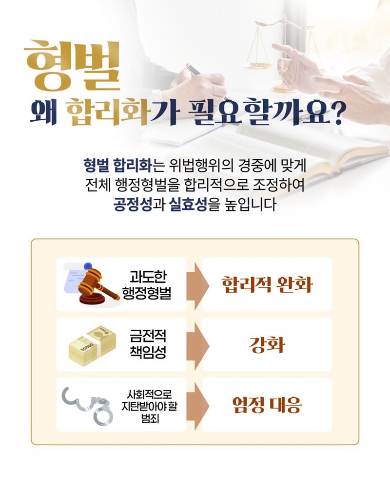 범정부 형벌 합리화 추진단 공식 출범