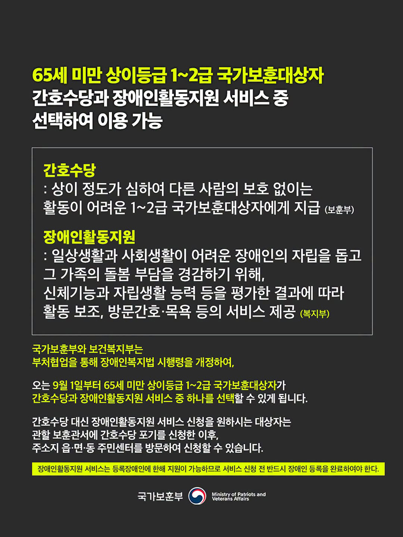 상이등급 1~2급 국가보훈대상자 복지서비스 선택권 확대