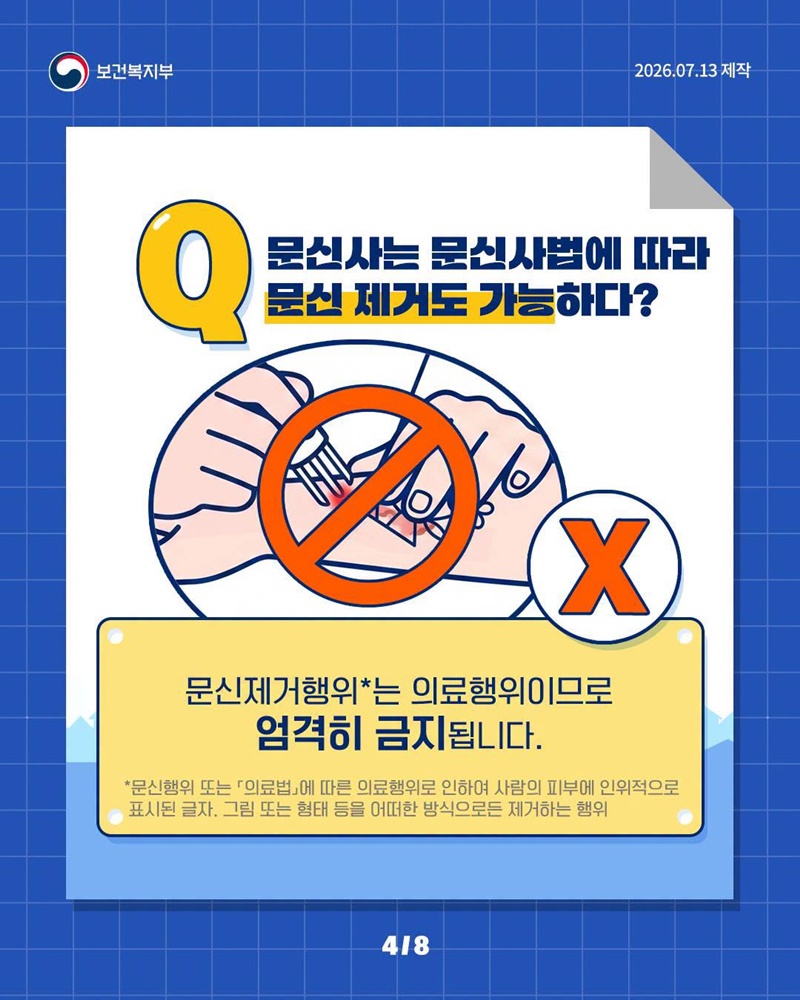 문신사법, 뭐가 맞는 말일까?