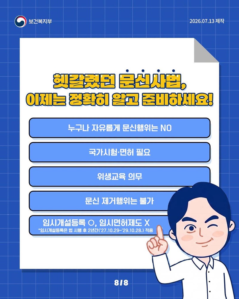 문신사법, 뭐가 맞는 말일까?